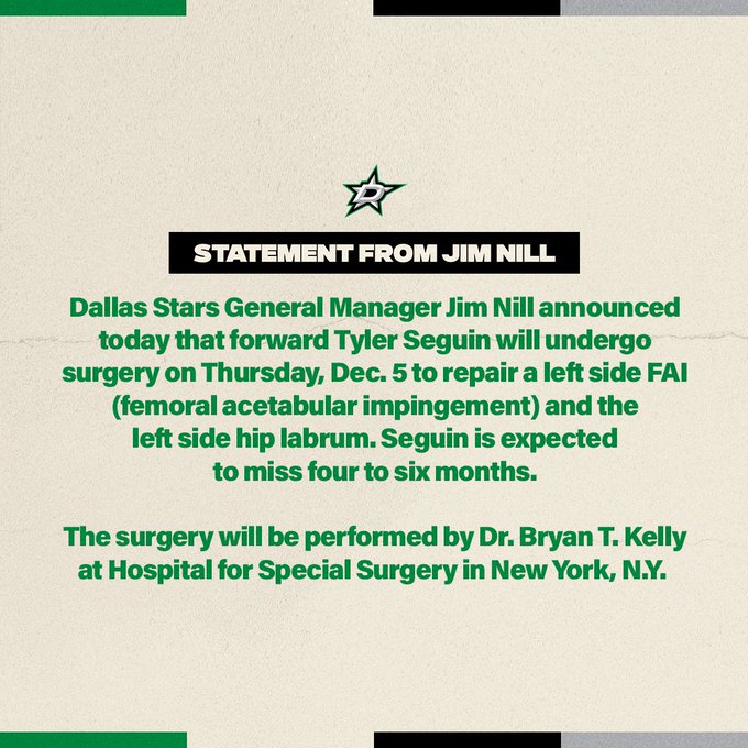 Dallas Stars General Manager Jim Nill
announced today that forward Tyler Seguin
will undergo surgery on Thursday, Dec. 5
to repair a left side FAI
(femoral acetabular impingement)
and the left side hip labrum.
Seguin is expected to miss four to six months.
 
The surgery will be performed by
Dr. Bryan T. Kelly at Hospital for
Special Surgery in New York, N.Y. 