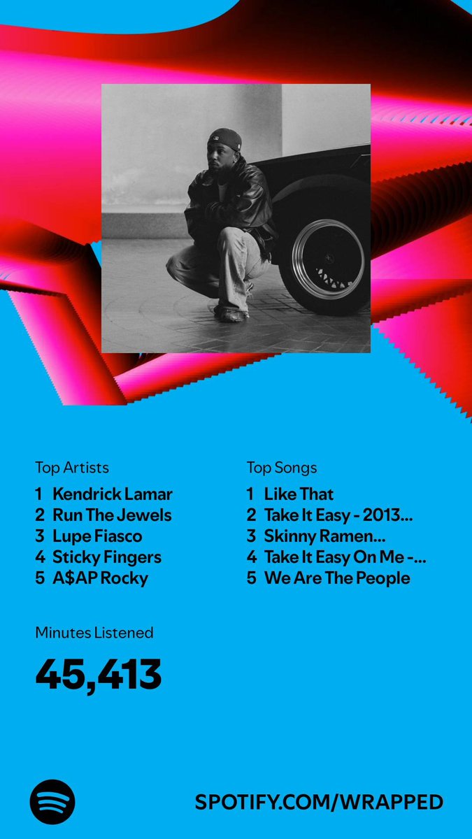 jackowee's tweet image. new album was mid tho