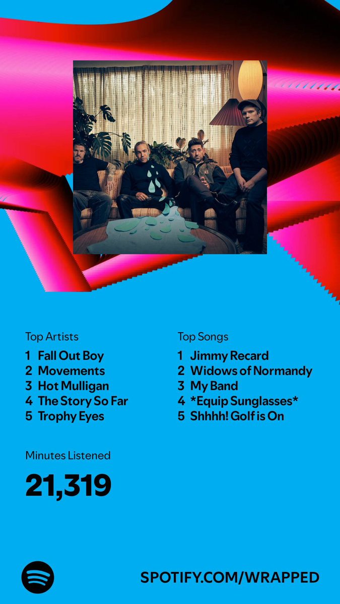 dandestine's tweet image. low key male manipulator core