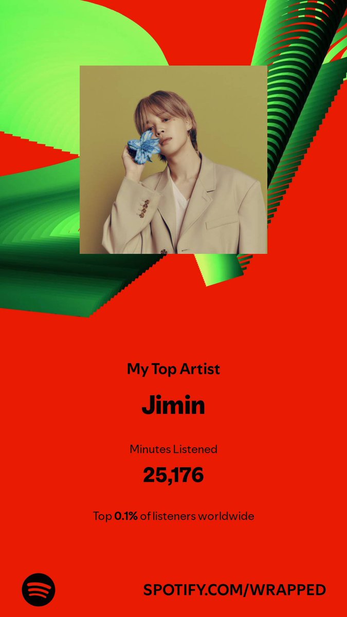 I spent 25,176 minutes with my top artist in 2024. Check them out. #SpotifyWrapped 
open.spotify.com/artist/1oSPZhv…