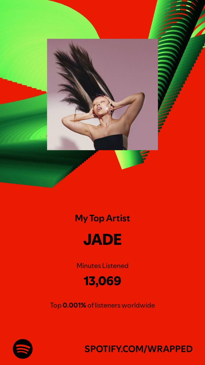 debajitdatta_2k's tweet photo. @jadethirlwalIbr Entire top 5 😂 https://t.co/fqCsb4wrQB