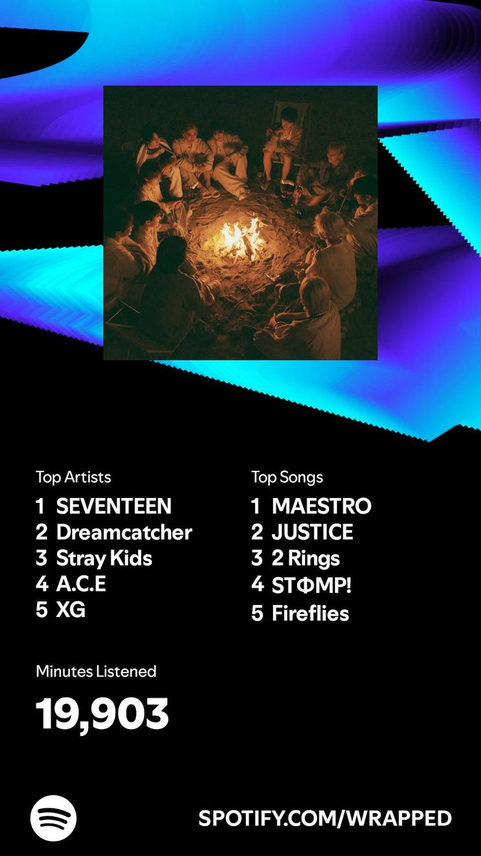i started using Apple Music in August and stopped paying for Spotify Premium in April ..  stationhead got my kpop stats looking like this 😅.