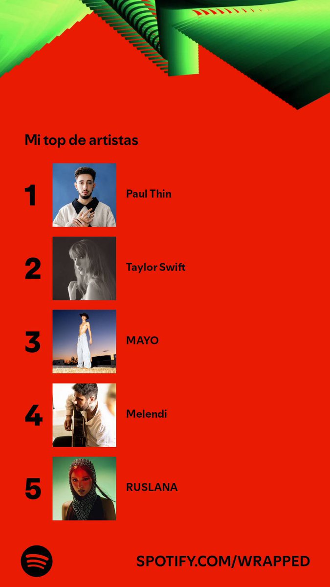 aleeexvg08's tweet photo. @PaulSThin Qué puedo decir, mínimo me merezco un saludo 👀 https://t.co/FGd24yumrc