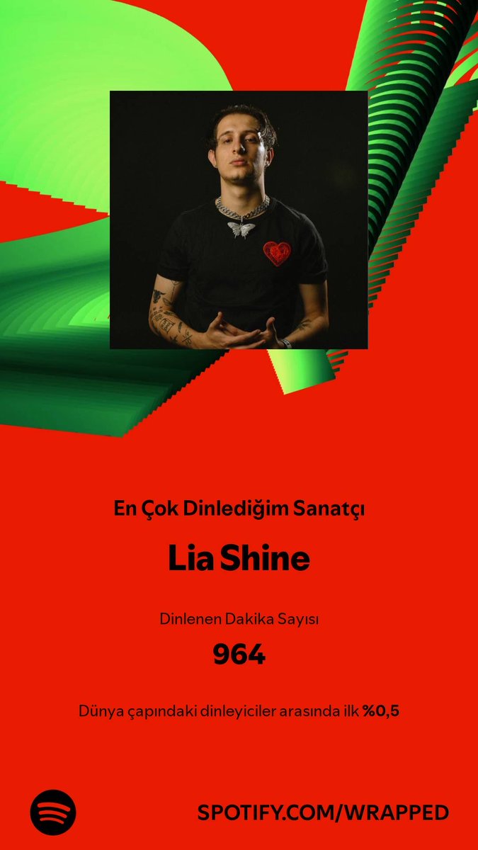2024'te en çok dinlediğim sanatçıyla birlikte 964 dakika geçirdim. Hemen göz at! #SpotifyWrapped  ⁦<a href="/liashinee/">Lia Shine</a>⁩ 💖💖💖 open.spotify.com/wrapped/share/…