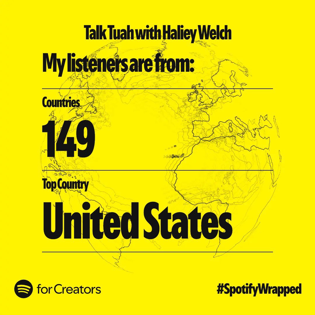 talktuahpod's tweet image. TALK TUAH’s 2024 SPOTIFY WRAPPED 😱

Tag @talktuahpod if we made your Spotify Wrapped ☺️ we’re giving Talk Tuah Merch to the first 15 people ❤️