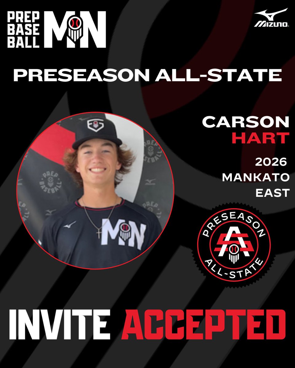 Prep Baseball Minnesota (@prepbaseballmn) on Twitter photo ๐๐๐๐ ๐๐๐๐๐๐๐๐๐ ๐๐๐-๐๐๐๐๐
๐๐ฏ๐ท๐ช๐ต๐ฆ๐ฅ ๐๐ค๐ค๐ฆ๐ฑ๐ต๐ฆ๐ฅ โ
Carson Hart // <a href="/CarsonHart2026/">Carson Hart</a>
โพ OF/RHP
๐ 2026
๐ <a href="/MankatoEastBase/">Mankato East Baseball</a>
#MNPAS2025
๐ค loom.ly/Dlr-W9w ๐๐๐๐ ๐๐๐๐๐๐๐๐๐ ๐๐๐-๐๐๐๐๐
๐๐ฏ๐ท๐ช๐ต๐ฆ๐ฅ ๐๐ค๐ค๐ฆ๐ฑ๐ต๐ฆ๐ฅ โ
Carson Hart // <a href="/CarsonHart2026/">Carson Hart</a>
โพ OF/RHP
๐ 2026
๐ <a href="/MankatoEastBase/">Mankato East Baseball</a>
#MNPAS2025
๐ค loom.ly/Dlr-W9w