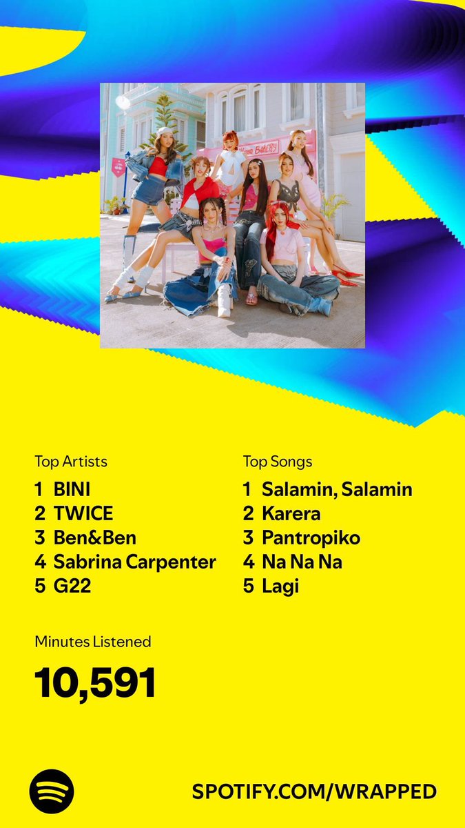 jay729's tweet image. I swear that I didn’t listen to any songs of Bini this year…😅 #SpotifyWrapped #spotifywrapped2024