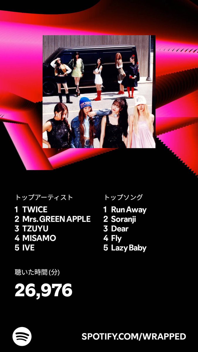 tera_aboutzu's tweet photo. 俺こんなRun Away聴いてたっけ？笑 https://t.co/9sgfiFrVGd