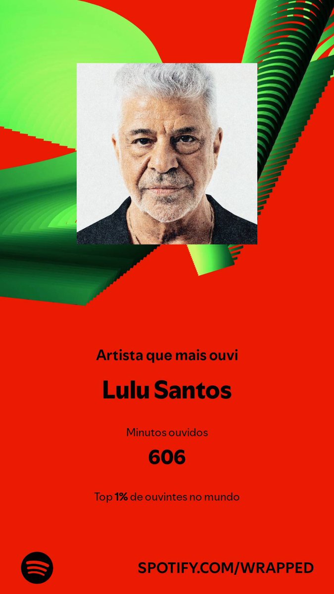eu falo que esse homi é meu amor todinho! <a href="/LuluSantos/">Lulu Santos</a> 💘