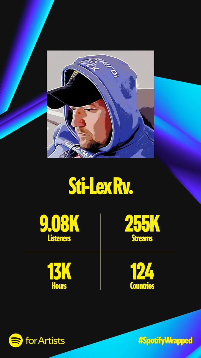 LexSti's tweet image. 🤪