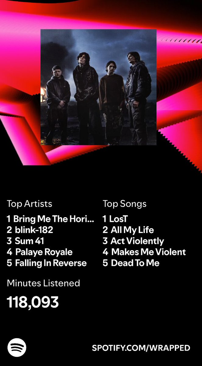 tommyob20's tweet photo. @bmthofficial https://t.co/m3jG3PllRw