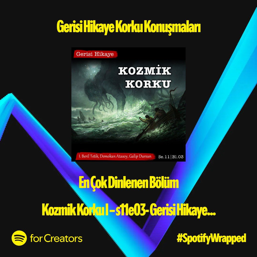 Bakalım karne ne durumda 🤓 #SpotifyWapped <a href="/Ravendarkcoven/">Işın Beril Tetik</a> <a href="/gdursun/">Galip Dursun</a> <a href="/demokan/">Demokan Atasoy</a>