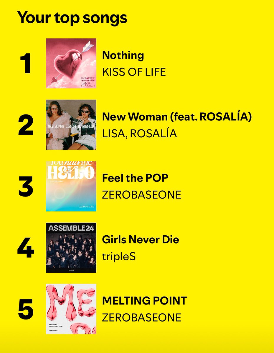 shyjoyi's tweet photo. Zerobaseone always in a sea of girl groups #ZEROBAESONE https://t.co/sO8zJmSDnN