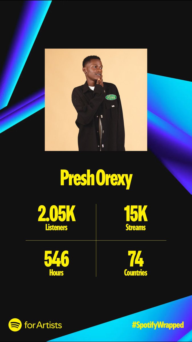 thank you all 🙏❤️

25’ we going harder
trust me 🥷🤞