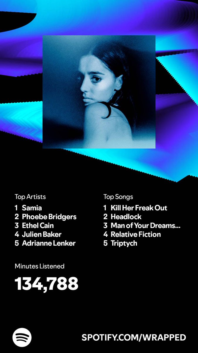 samiafied's tweet image. HAPPY WRAPPED DAY SAMIAFIED NATIONNN