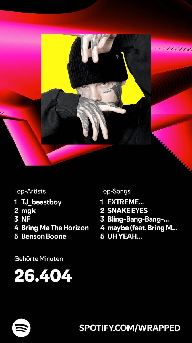 2024 habe ich 26.404 Minuten Inhalte gestreamt. Wie sieht’s bei dir aus? #SpotifyWrapped  yearly wrapped post  open.spotify.com/wrapped/share/…