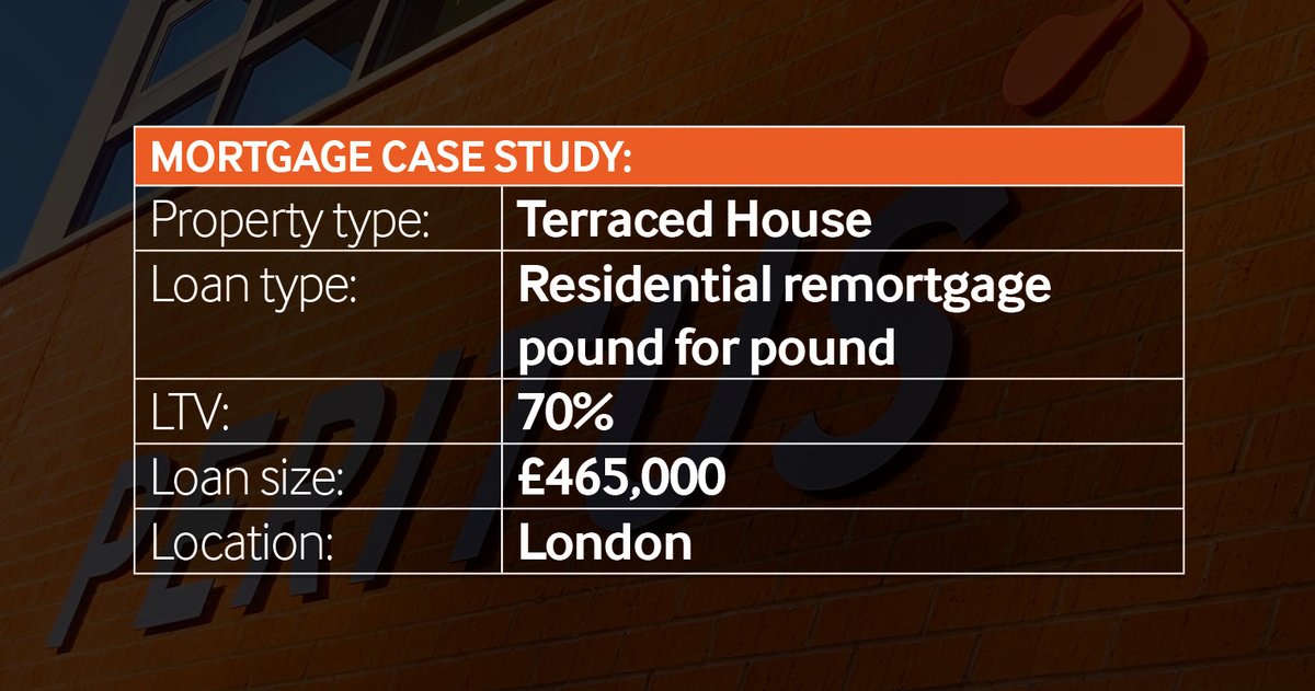 We'd like to share some recent cases to highlight the various requirements of our clients... 

Straightforward pound for pound residential remortgage.

Contact Matt on 07802 657 523 or email matt.davey@peritus-group.co.uk to discuss your next move.