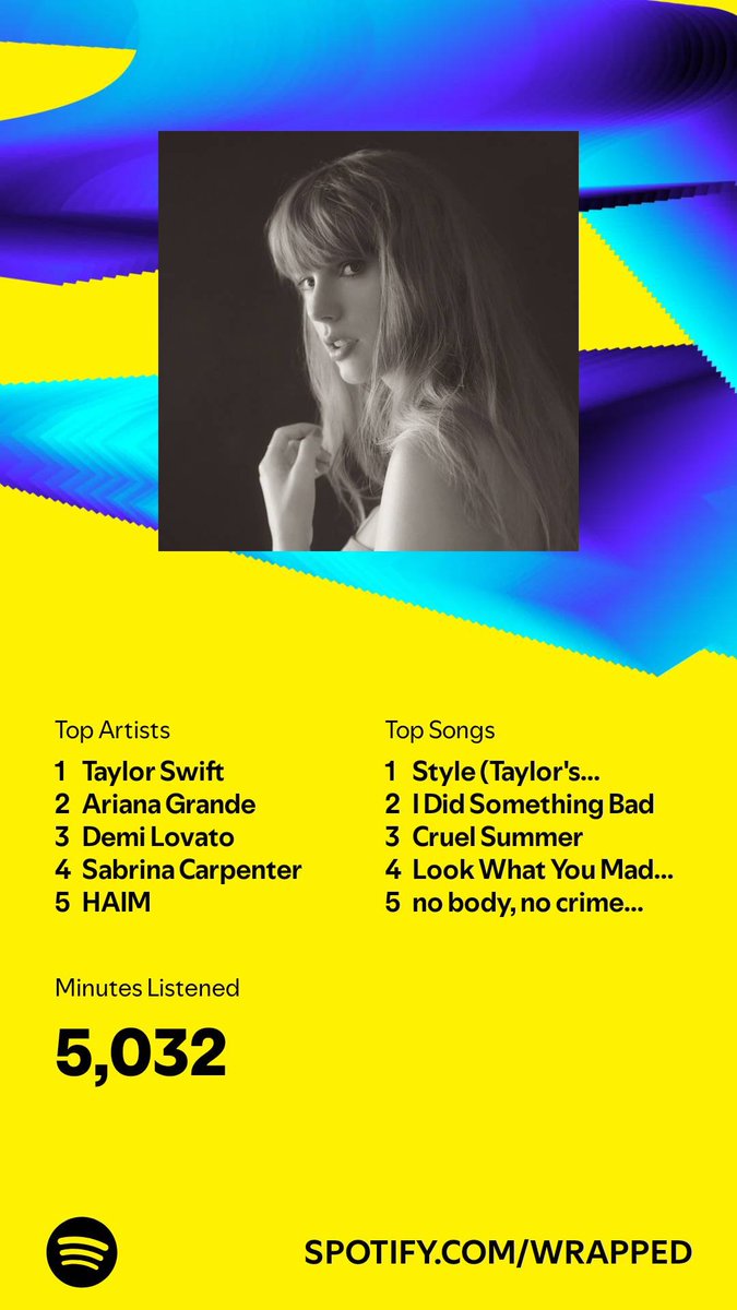 ouutofstyle's tweet photo. Im not surprised tbh 💀💀 https://t.co/9LiSRQ9VzZ