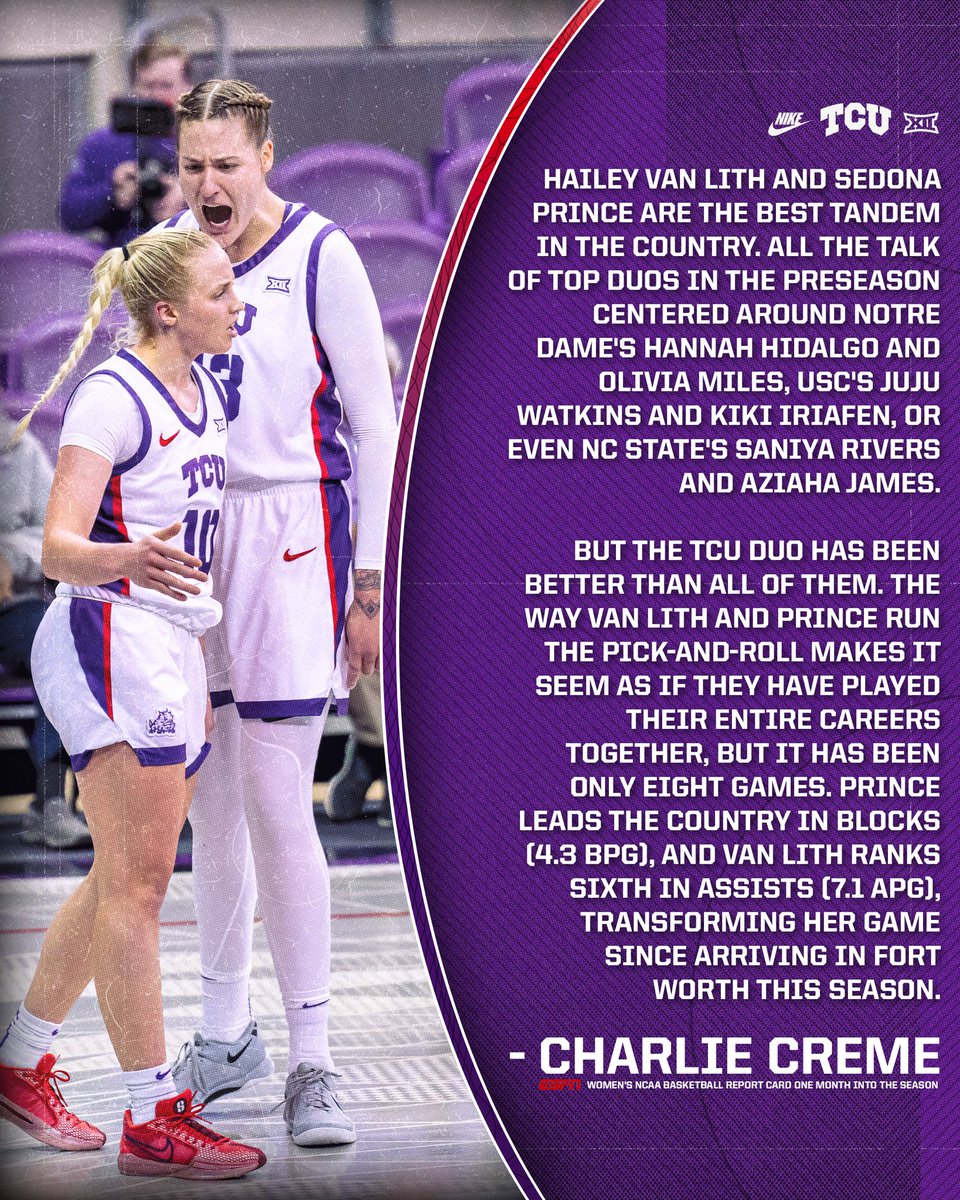 The nation’s taking notice 🗞️

#GoFrogs
