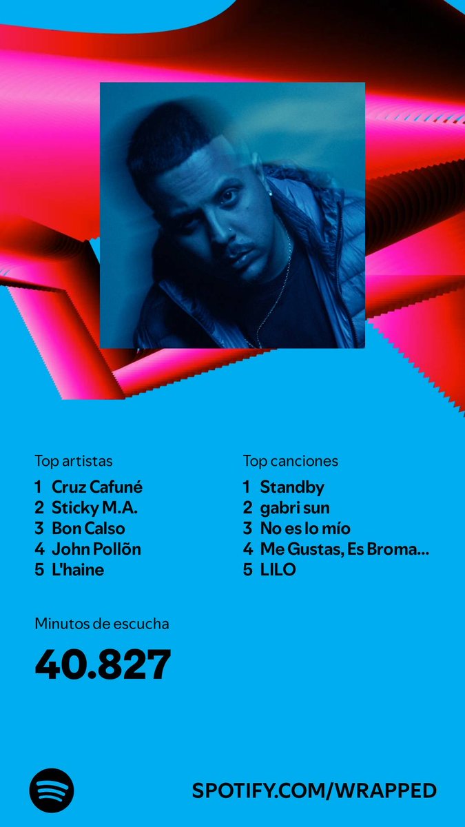 lauravaler0's tweet photo. 🔝🔝 https://t.co/hejgzEsCfy https://t.co/BVlCDujbUM