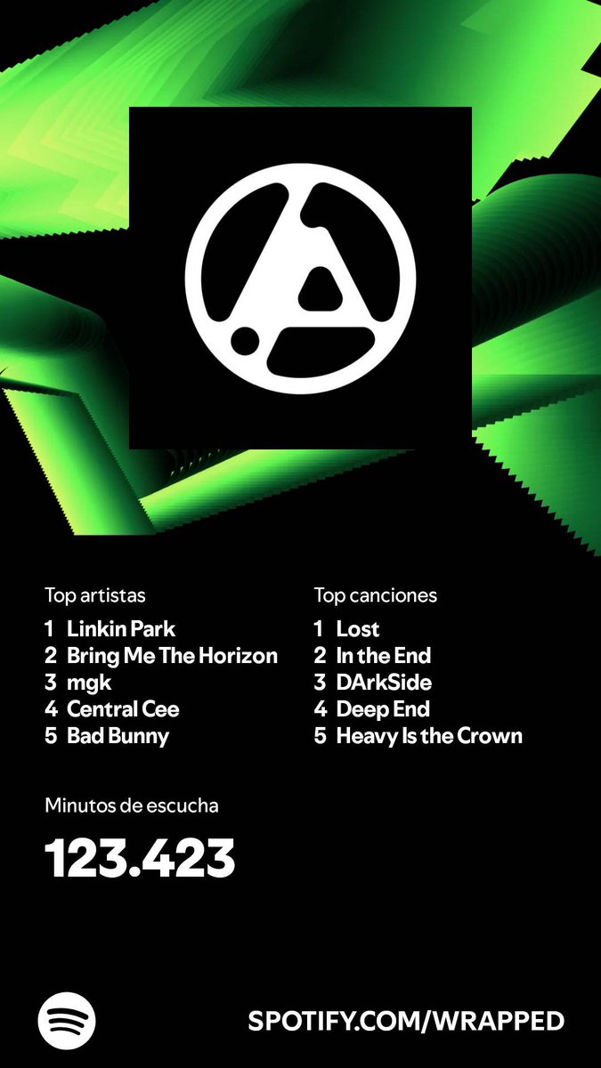 TirexLOL's tweet photo. Se veía venir🥴 https://t.co/xaHqDRDQ9R