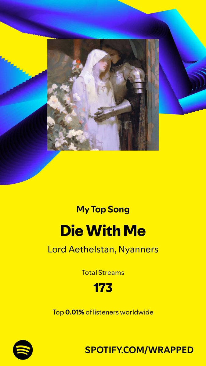 MeltyGamer's tweet photo. Number 1 artist and top song again this year!!! 🥳 @LordAethelstan can’t wait to hear what you got coming for next year!!! ❤️ https://t.co/Q1ng3IMsmo