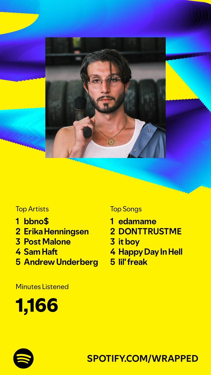 xo_Mango's tweet photo. @bbnomula ? Who the fuck is that? #Spotify https://t.co/eXGxRN4SOT