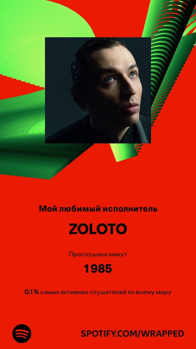 fokhtberger's tweet photo. В этом году так #SpotifyWrapped2024 https://t.co/jQvHnND6hw