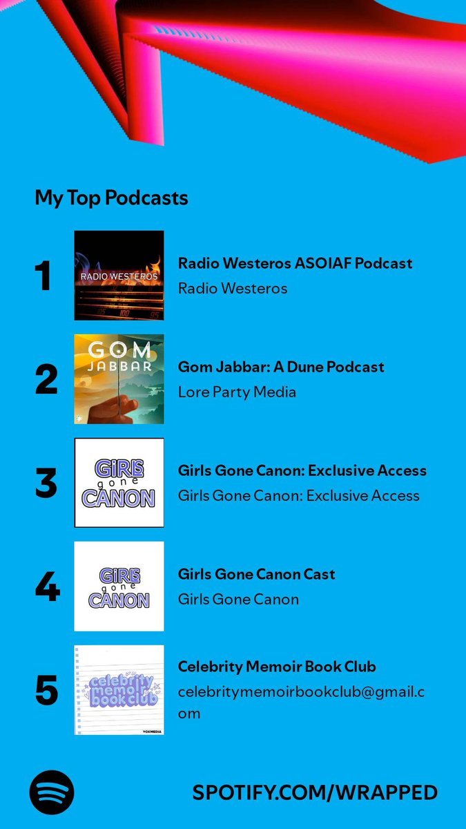 <a href="/abu_zafar/">Abu Zafar</a> <a href="/LeoWigginsVO/">Leo Wiggins</a> my sandy boys, thank you!