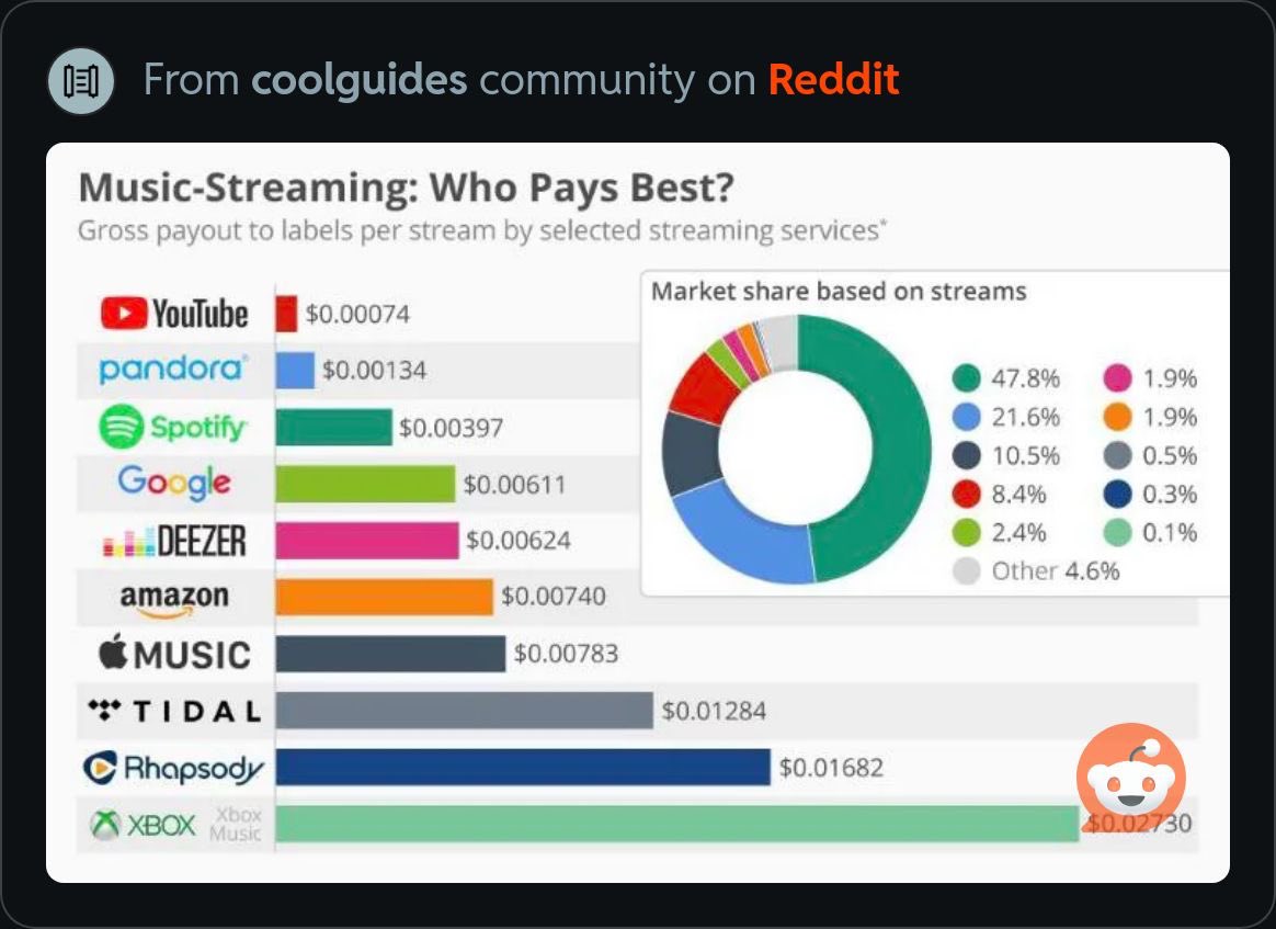 Eric Lambert tweet media