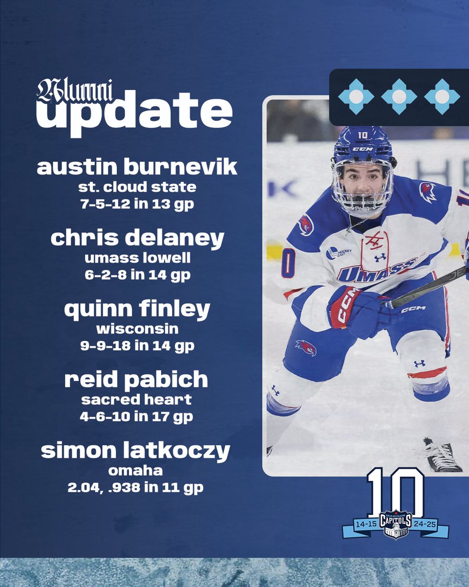 MadCapsHockey's tweet image. Taking an inside look at some of our Caps Alums in college through the first two months of the season.

#GoCapGo