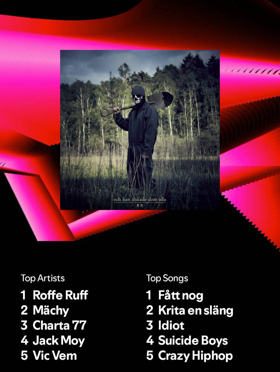 Lets go <a href="/Roffe_Ruff/">RR</a> <a href="/MachyMedVinet/">Mächy</a> <a href="/jjackmoy/">Jack Moy</a> #Charta77 #VicVem