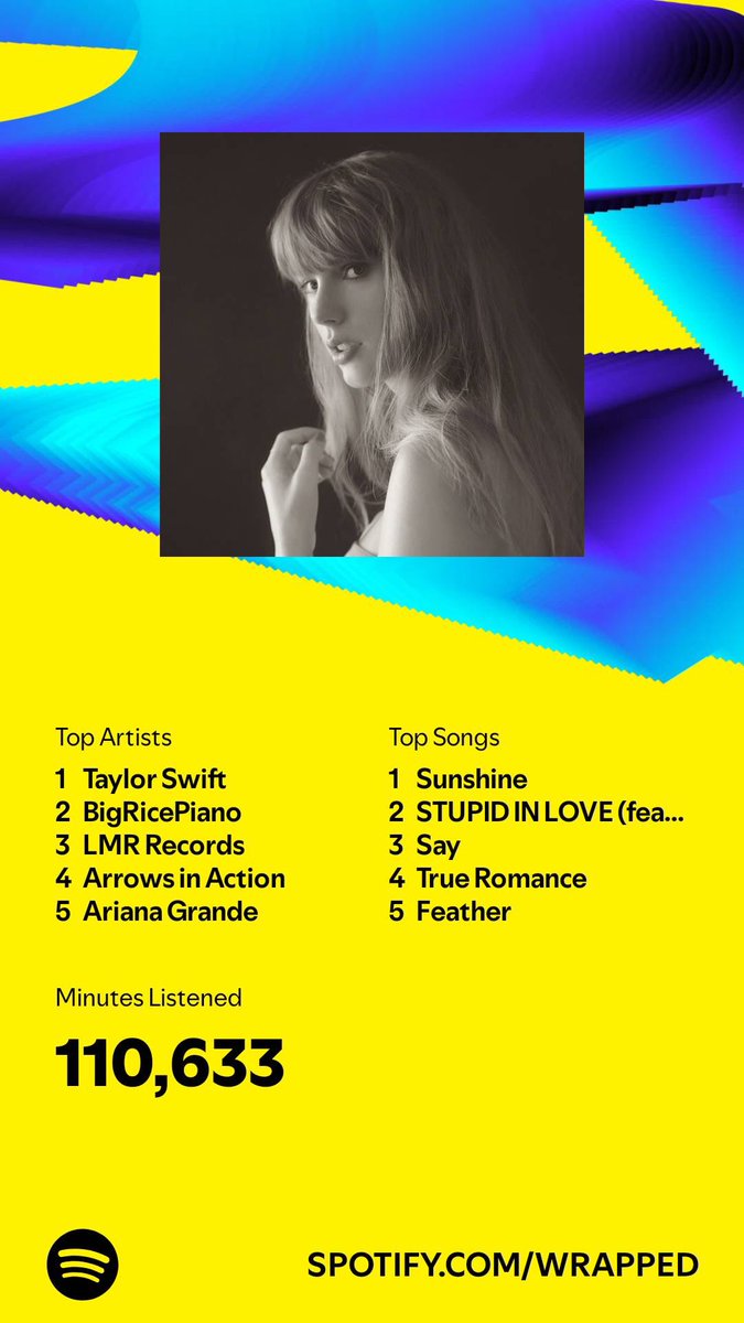 happy Spotify wrapped day!!

my top song being sunshine by <a href="/BigRicePiano/">Rice 🍚 Piano VTuber 「 RAYS OF YOUR LIGHT 」</a> is so unsurprising 🥹 i play it when i start stream but also listened to it so much when i was down 🔆💛