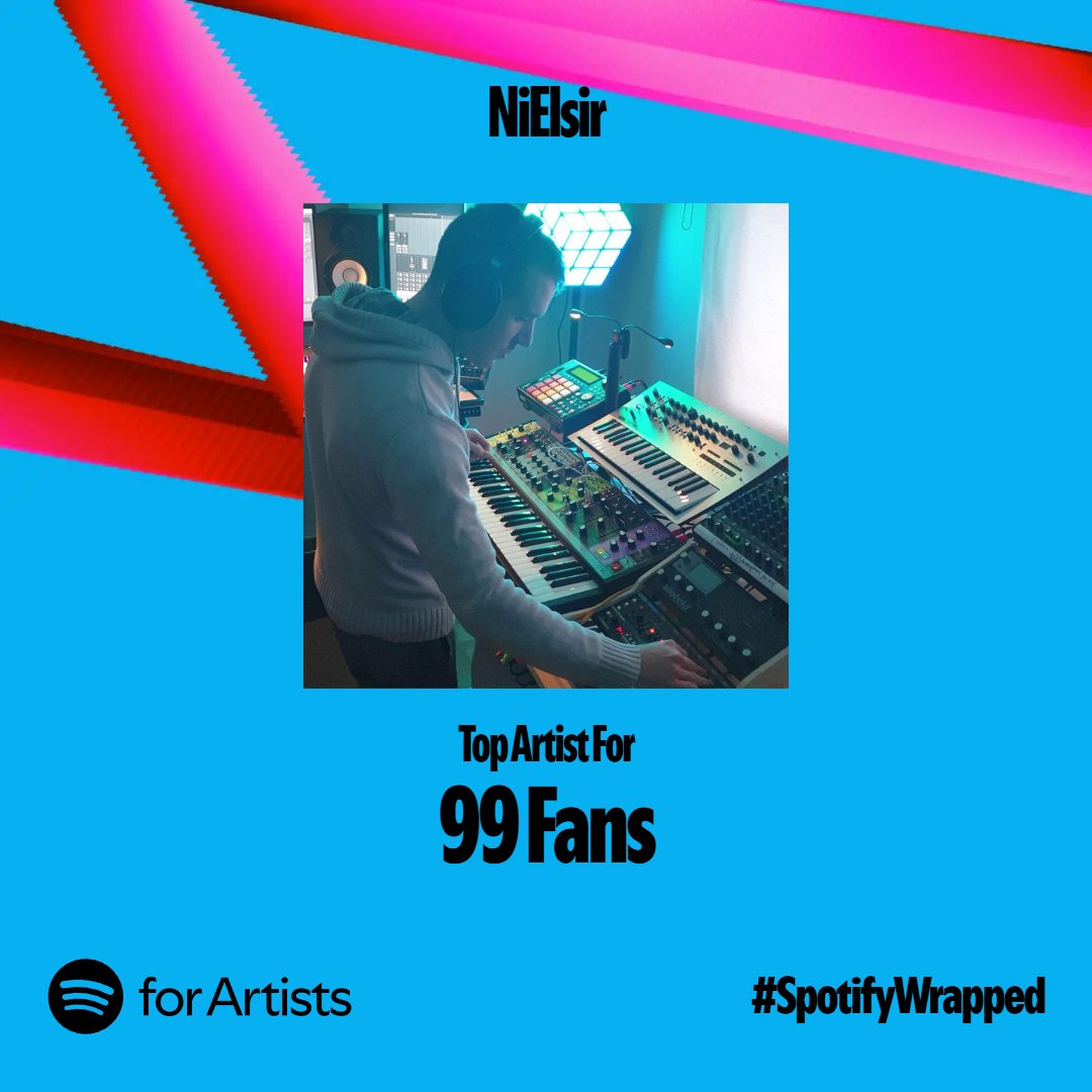Since I started this journey the number of people writing to me with stories of how my music makes them feel and all the new listeners is always growing.

I can't thank you all enough for supporting me for another year.
New music VERY soon : ) and lots lined up for 2025 : )