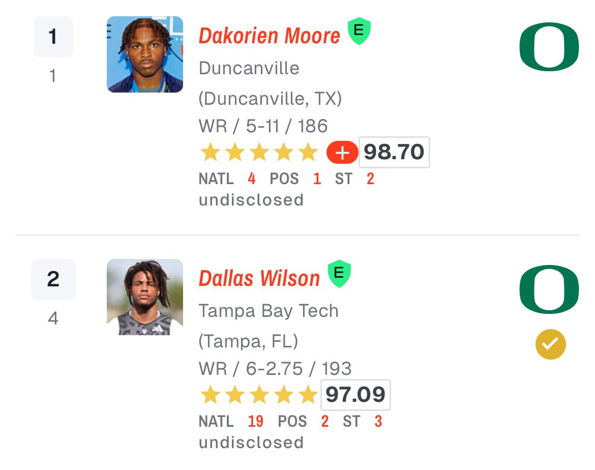 deviousduck_'s tweet image. Scary hours 🥶