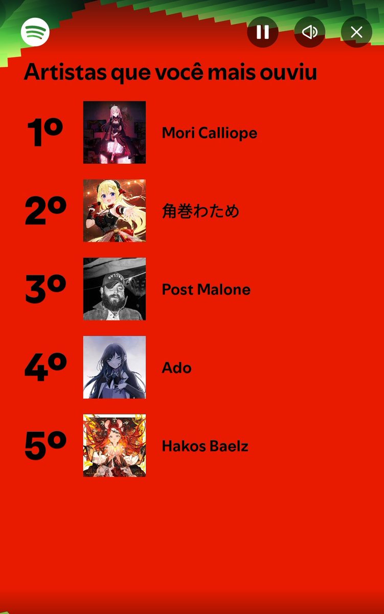 _qqcoisa's tweet photo. Thank you very much for another year @moricalliope !!!

My goal is to always dedicate myself as much as possible to listening to her.  

Unfortunately I can't always stay on PC

But no matter the platform, Mori Calliope will always be in my heart. 

#SpotifyWrapped2024 https://t.co/2ZLvQxQnSo