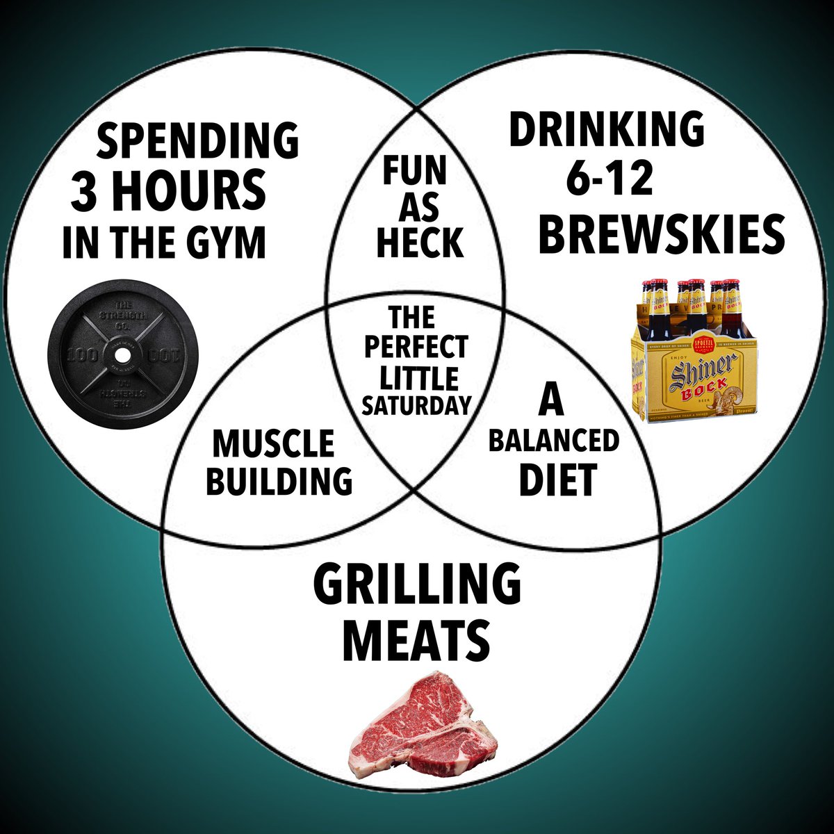 massenomics_sd's tweet photo. @ShinerBeer and @thestrength_co get it https://t.co/eGwF9Mrdq3