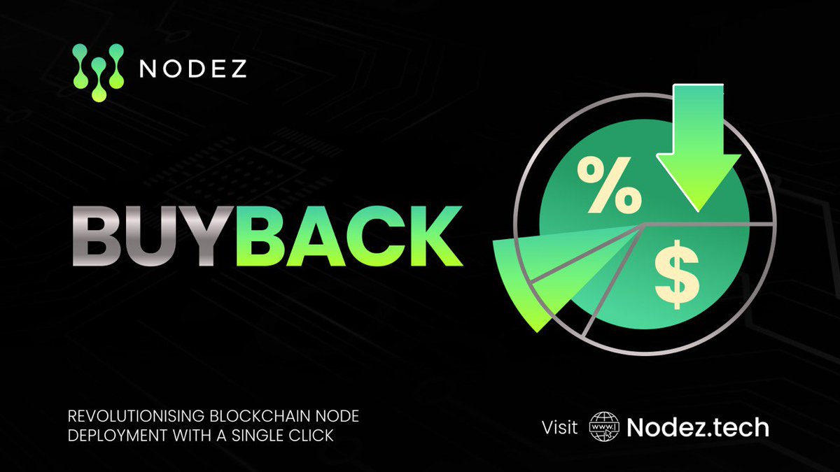 Nodeztech's tweet image. Hey Nodezers,

We've done a 1 ETH buyback of $NODE tokens to stabilize the chart and reduce volatility. This move supports our commitment to maintaining strong token value while we execute our roadmap.

Stay tuned for more updates on our progress and upcoming developments. Thank…