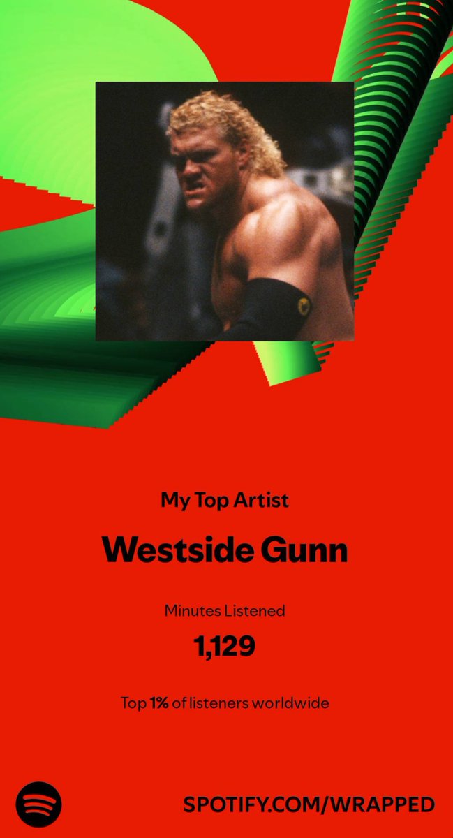 ChaseGauda1's tweet photo. #SpotifyWrapped2024 

@WESTSIDEGUNN 
@honeyrevengeca 
@Drake 
@G_Eazy
@MacMiller https://t.co/ZpX3SN8hYr