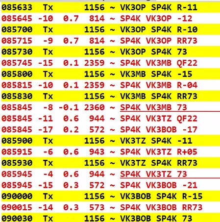 #hamradio #DX #VHFDX <a href="/Ham_Radio_News/">Ham Radio News</a> <a href="/dxzone/">The DXZone Ham Radio</a>
<a href="/Six_Addict/">Six Addict</a> <a href="/DX_World_Japan/">DX World Japan 🇯🇵</a> <a href="/DX_World/">DX World.net</a> @EI7GL <a href="/JR3REX/">Seiichi Tsuboi</a> <a href="/sp_vhf_c/">SP-VHF-C 🇵🇱 Polski Klub UKF / Polish VHF Club</a> <a href="/UKSMG/">The UKSMG</a> @SP5XMU <a href="/SP3RNZ/">Greg</a> Imagine you give out CQ on #SIX and VK's come back to you one after another. Imagine... or better turn on your radio! VK3 extravaganza this morning🙂