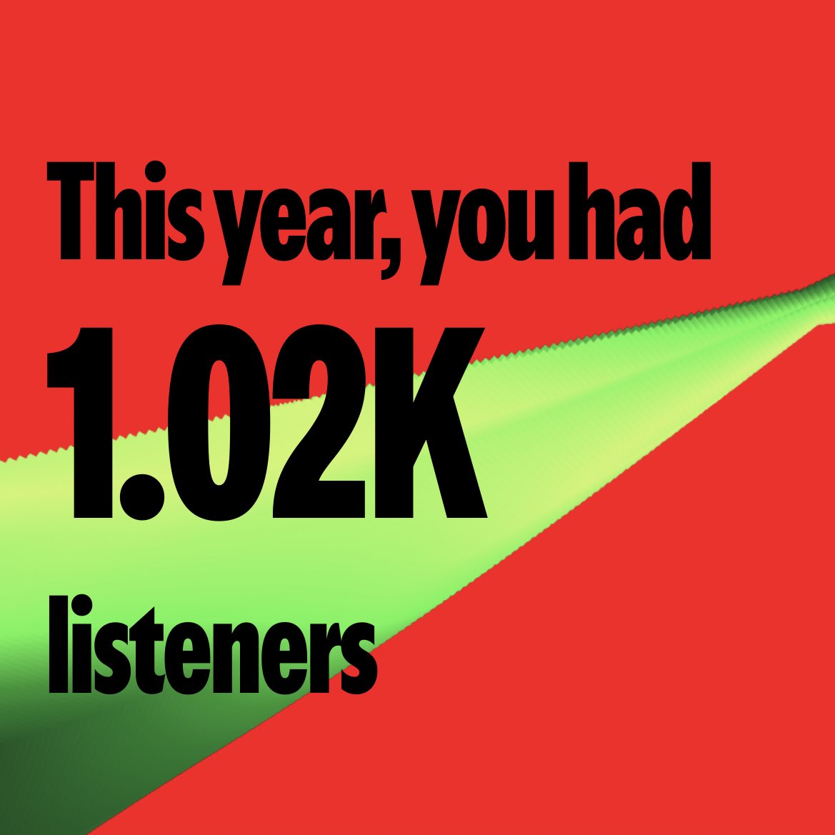 <a href="/StarKllrr/">StarKllrr</a> 2024 Spotify Wrapped! #spotify 

Top track; top countries; listenership stats