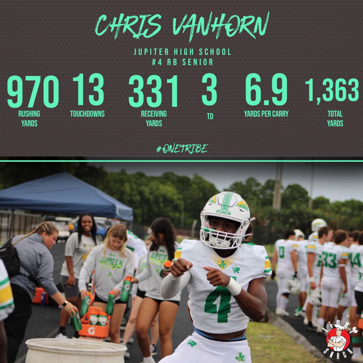 Jupiter Warriors Football tweet media