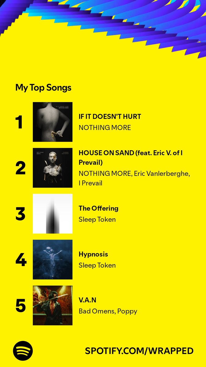 ok_im_bronte's tweet photo. @Spotify https://t.co/WDPOXeb8Yk