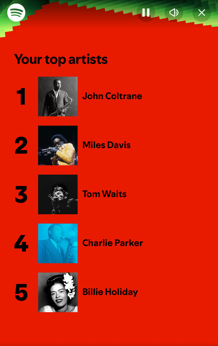 My music tastes are so last century.

Started the year in a 1920’s Jazz Saxophone Bebop phase (Bird and Dizzy); 

Moved on to to a Mellow Rock Folkie Singer-Songwriter season (Tom &amp; Van) 

Finished  off with some Speakeasy Harlem Renaissance Jazz (Miles and John)