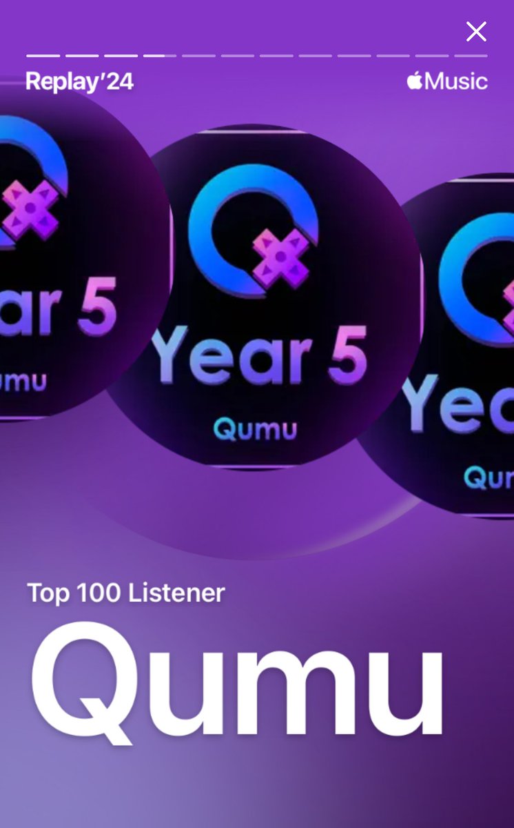 RealMarioman73's tweet photo. @qumumusic Thank you so much for filling my year with a wonderful soundtrack! Looking forward to what you have in store for December!  (Attached is my apple replay for the year, you appear there a LOT!) https://t.co/2xg2o3MqOo