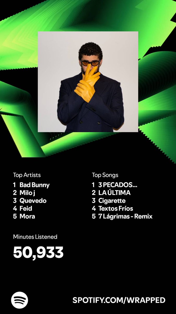 Javier tweet media