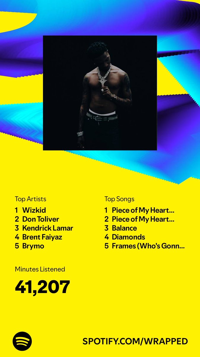 I listened for 41,207 minutes in 2024. What about you? #SpotifyWrapped   open.spotify.com/wrapped/share/…