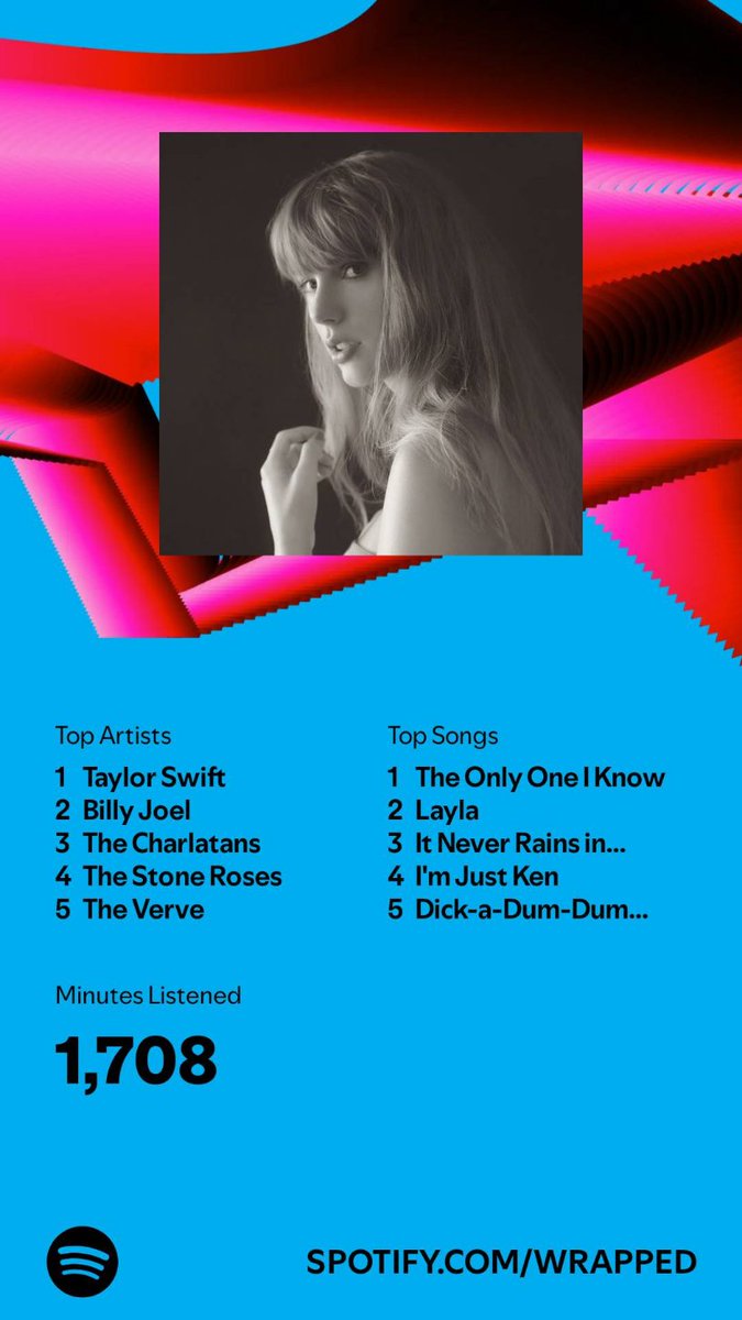 I listened for 1,708 minutes in 2024. What about you? #SpotifyWrapped 
open.spotify.com/wrapped/share/…