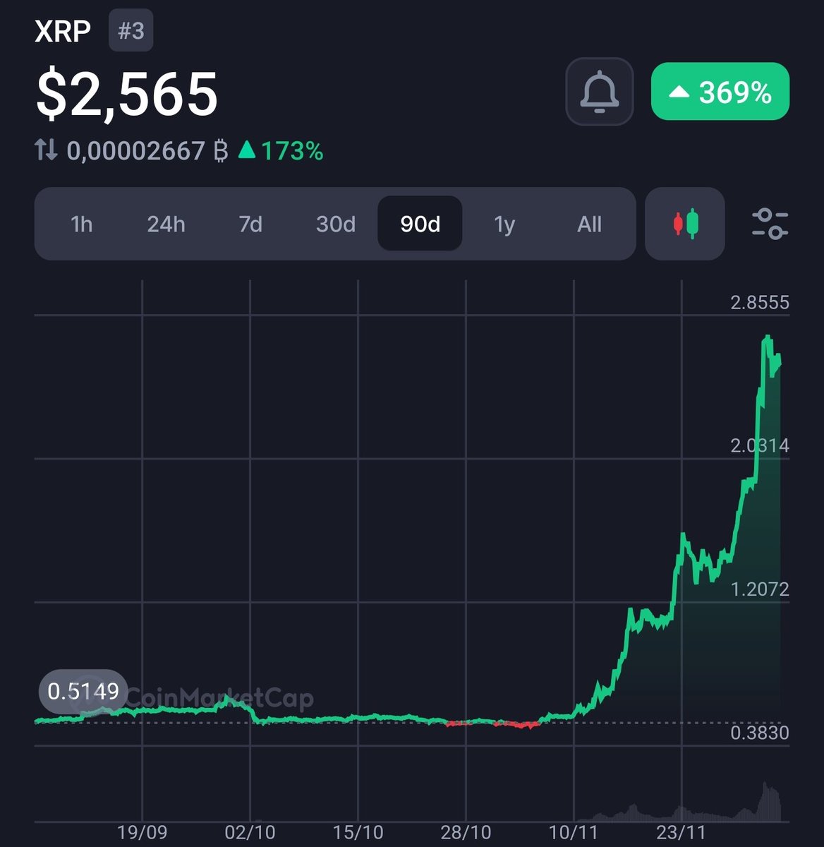 JackTheRippler ©️ tweet media