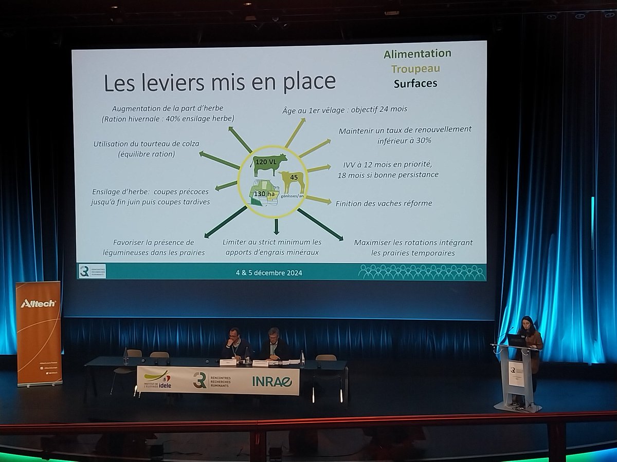 B_Rouille's tweet photo. Vers un système Bas Carbone à #Trévarez #farmxp 

Technique, économie et environnement au cœur de l'évolution du système 🐄☘️🌽💶🥛 https://t.co/hiXd4cEiHb